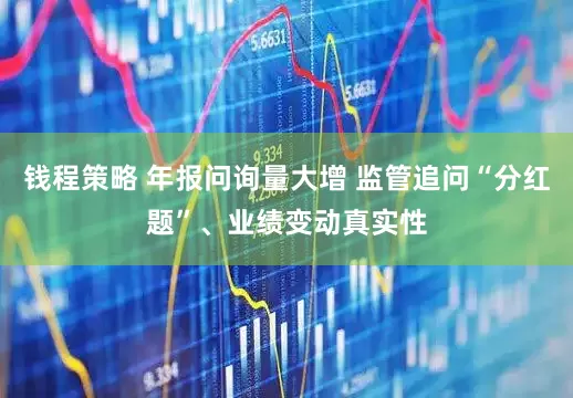 钱程策略 年报问询量大增 监管追问“分红题”、业绩变动真实性