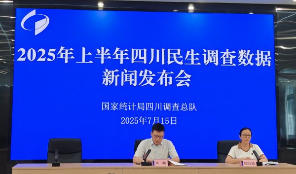 千红网 上半年四川居民人均可支配收入18779元 同比名义增长5.6％